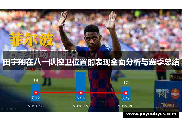 田宇翔在八一队控卫位置的表现全面分析与赛季总结