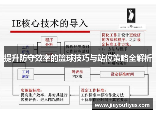 提升防守效率的篮球技巧与站位策略全解析