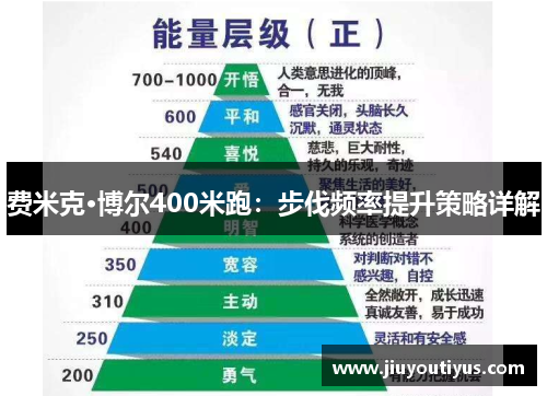 费米克·博尔400米跑：步伐频率提升策略详解