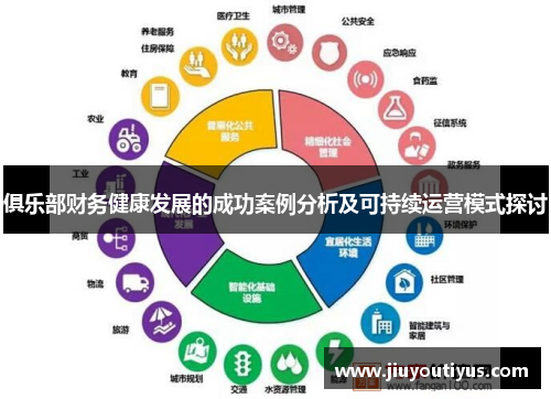 俱乐部财务健康发展的成功案例分析及可持续运营模式探讨