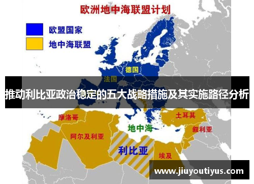 推动利比亚政治稳定的五大战略措施及其实施路径分析