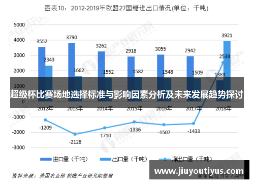 超级杯比赛场地选择标准与影响因素分析及未来发展趋势探讨