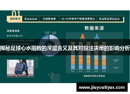 揭秘足球心水指数的深层含义及其对投注决策的影响分析