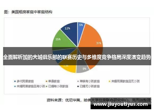 全面解析加的夫城俱乐部的联赛历史与多维度竞争格局深度演变趋势